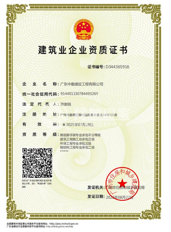certification